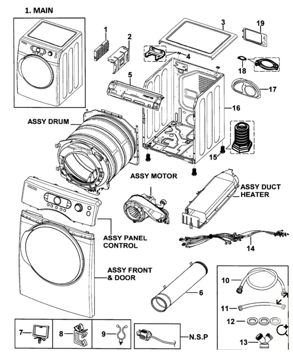 Samsung dryer internal diagram showing heating element and thermal fuse location for dryer not heating diagnosis