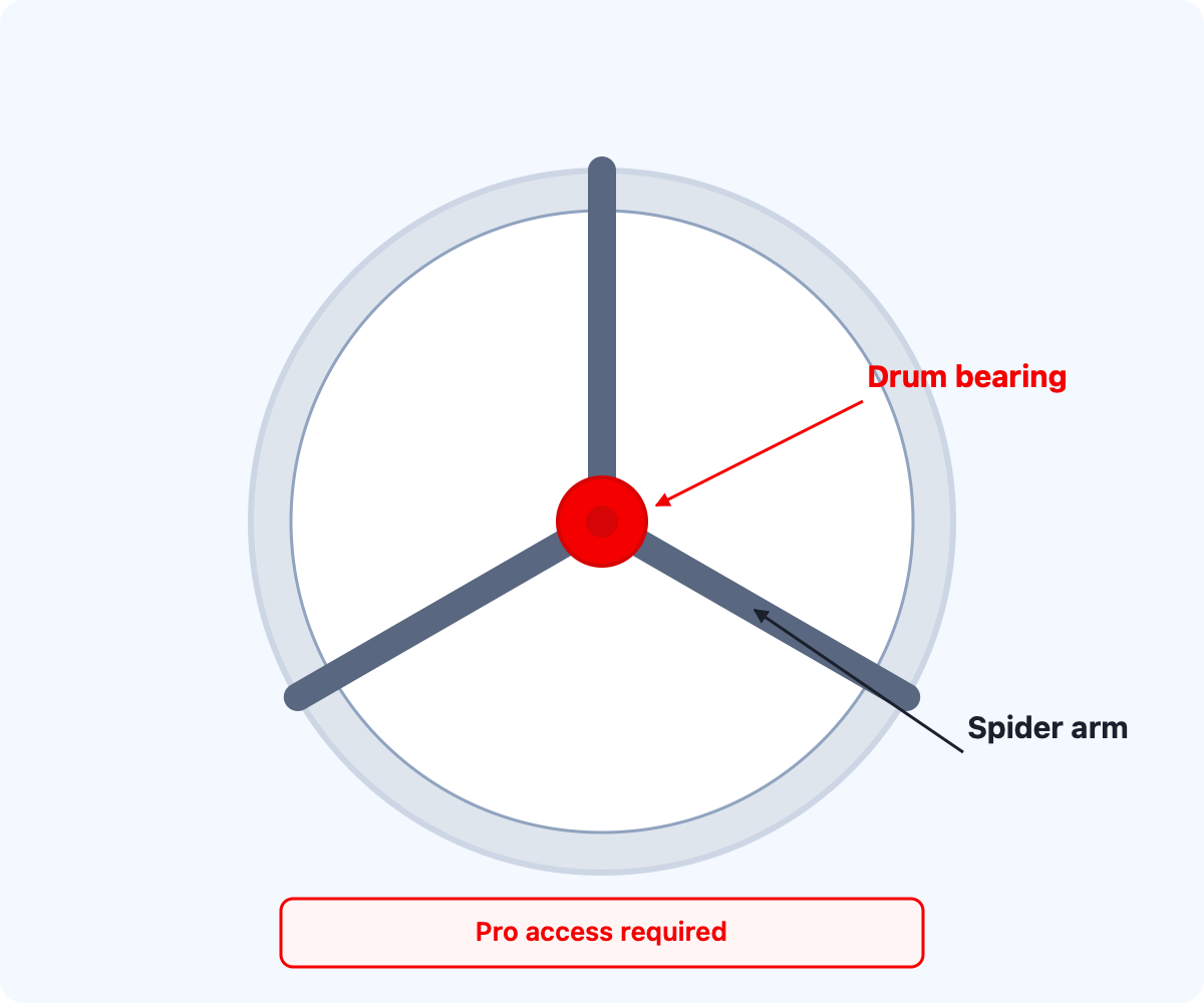 Spider arm and bearing location