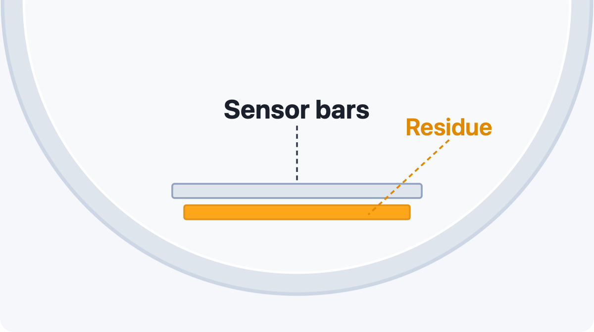 AccuDry sensor bars